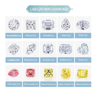 0.5ct 1ct 1.5ct 2ct 3ct Λευκός Χαλαρός Μωισανίτης Διαμάντι HPHT CVD Εργαστήριο Μεγάλωτος Διαμάντι