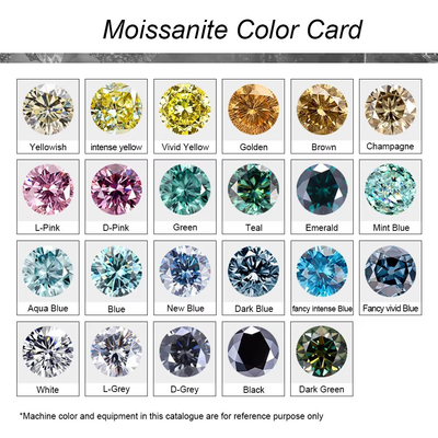 Οβάλ Brilliant Cut Loose Moissanite Διαμάντι 3*5mm-10*14mm Μικρό μέγεθος Για κατασκευή κοσμημάτων