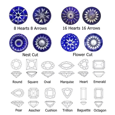 Χονδρικό GRA Moissanite Gray Pink Yellow Champagne Blue Green Round cut loose moissanite διαμάντι για κατασκευή κοσμημάτων